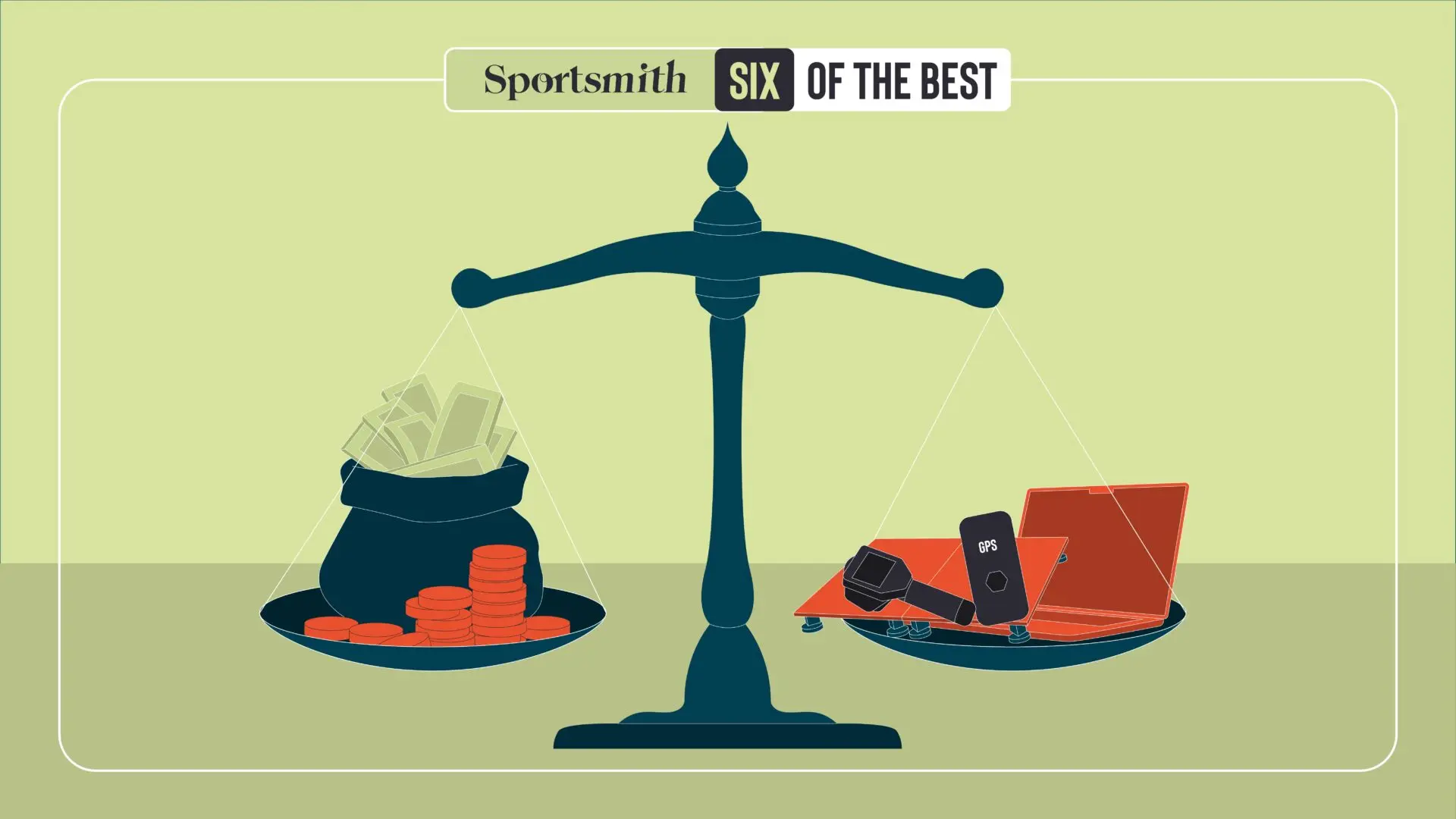 Which tool or piece of equipment has provided you with the highest return on investment over the past 12 months?